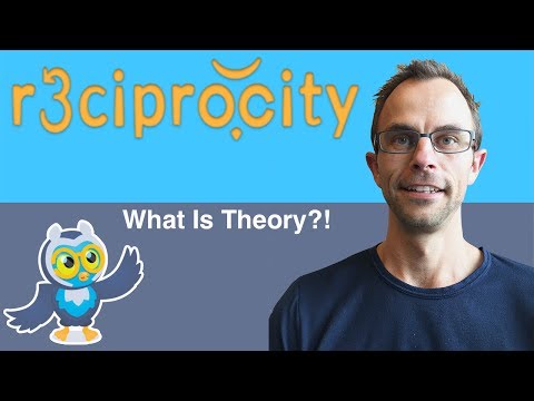What Is The Importance Of Theory? - Nerd-Out Wednesday - Words In Science