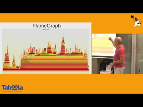 Fire Walk With Me: Using FlameGraphs To Illuminate The JVM