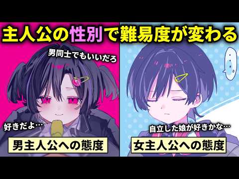 Video cover