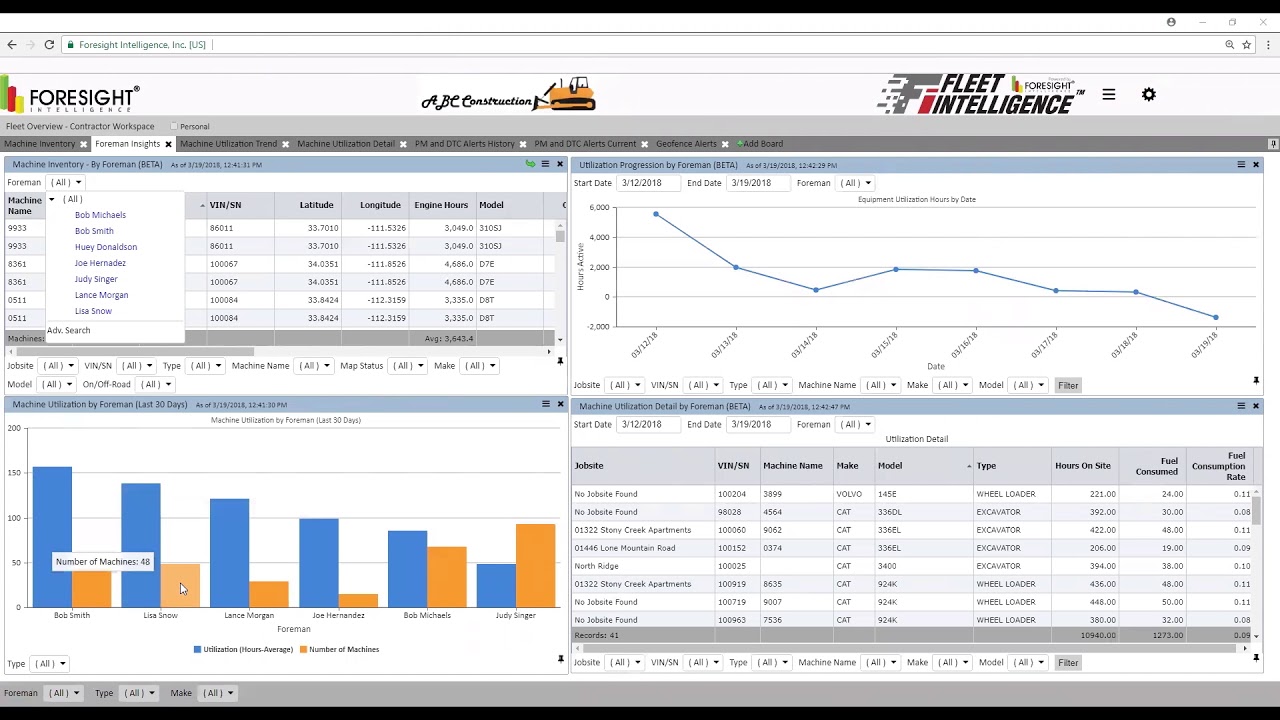 Fleet Intelligence - Foreman Insights