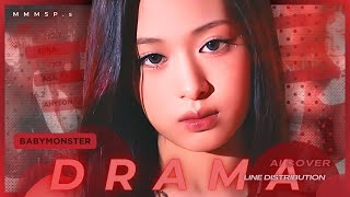 Download lagu [ BABYMONSTER AI COVER || MMMSP.s ]  DRAMA (with rap part)  x    org. by AESPA mp3