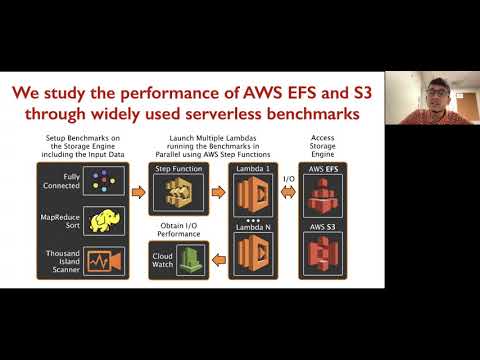 Characterizing and Mitigating the I/O Scalability Challenges for Serverless Applications