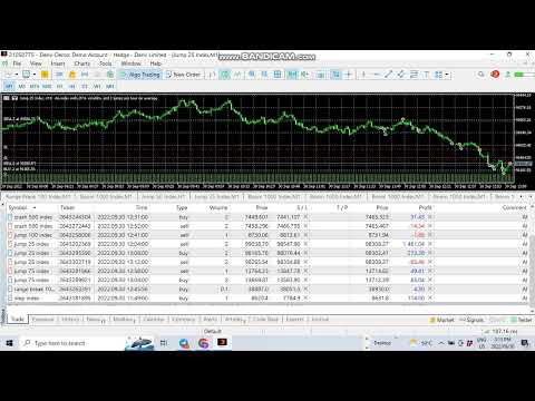 Video Order Block Nerd