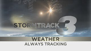 November 11th Morning Weather