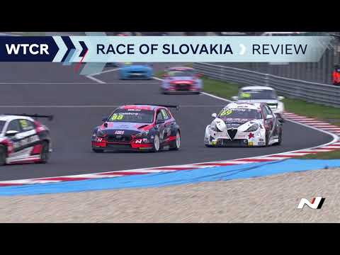 WTCR Race of Slovakia Review - Hyundai Motorsport 2020