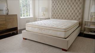 Saatva 🛏️ Classic Mattress — Video Breakdown