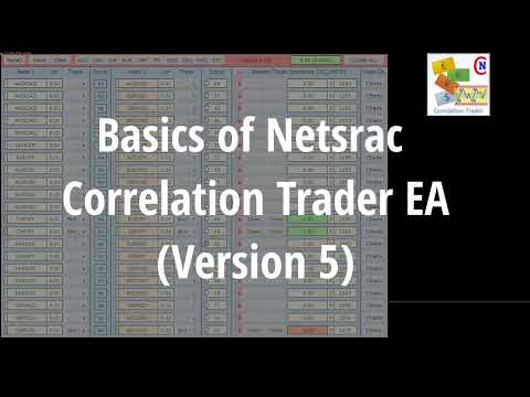 Video Netsrac Correlation Trader