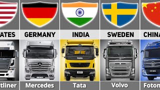 Trucks From Different Countries