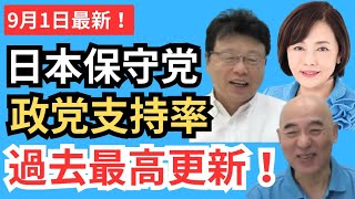 #日本保守党 政党支持率過去最高を更新! オワコンの自民党の内閣支持率が何故か上昇？ 8月のマスメディア11社の世論調査まとめ/9月以降の活動予定について