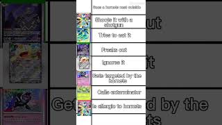 #pokemon #myteamforscarletandviolet #pokemoncards #pokemongozacianinmasterleague