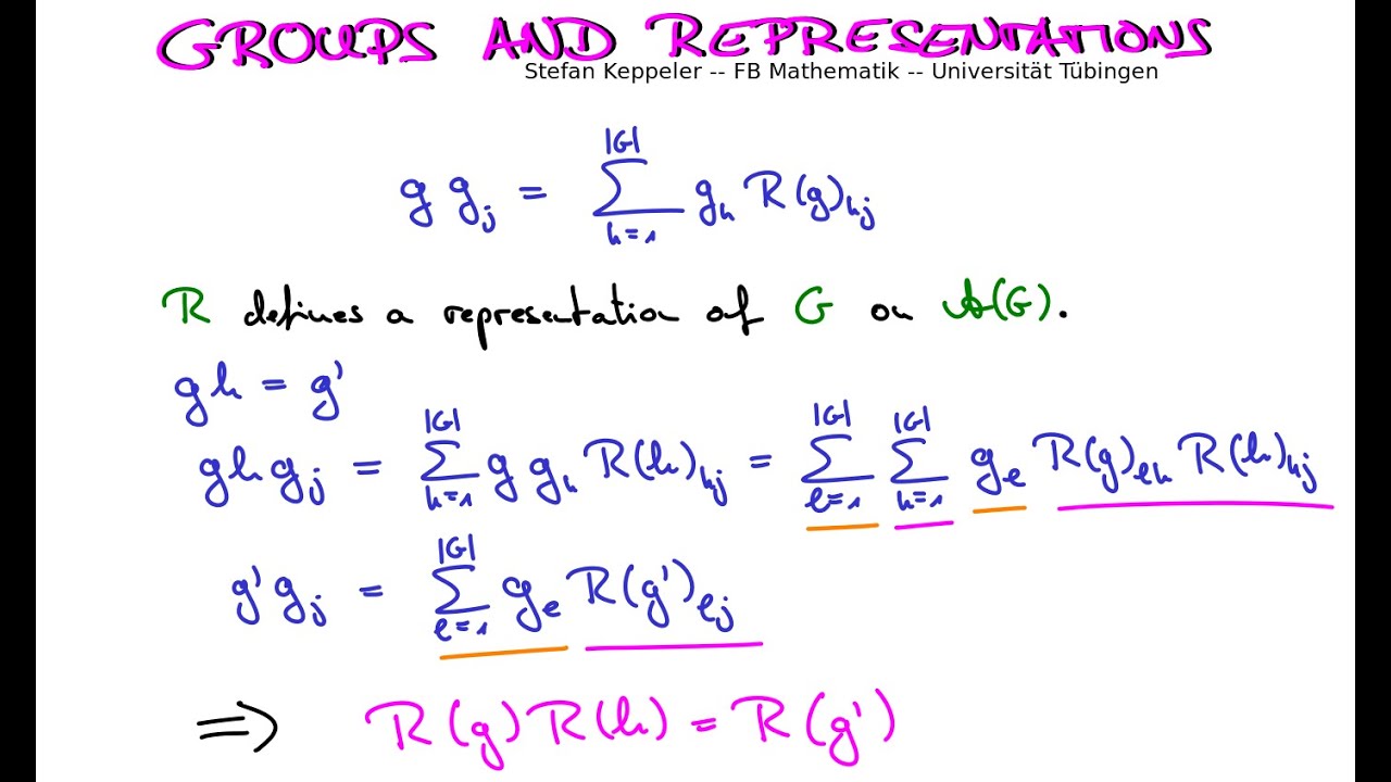 Regular representation 1 - definition