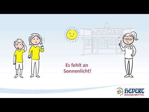 Produktvideo