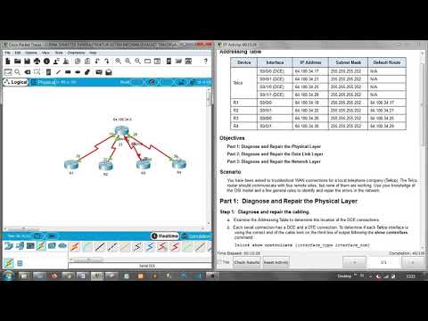 2.1.2.5 Packet Tracer - Troubleshooting Serial Interfaces