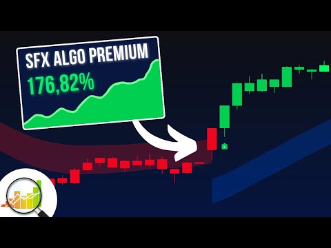 176% Profit mit Flux Charts? Der SFX Algo auf dem Prüfstand: 400 Trades später