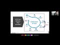 Introduction To TANUH