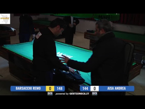 XIII Gara Città di Montevarchi Finale