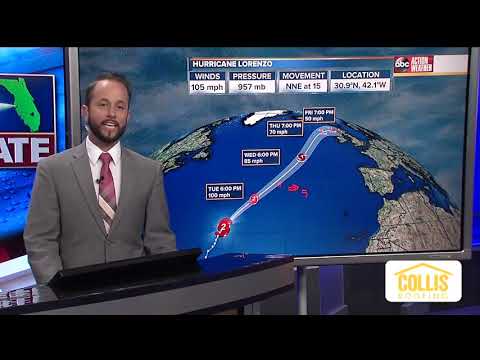 Tracking the Tropics | September 30 Evening Update