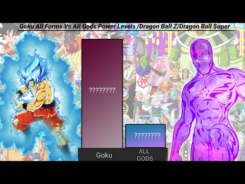 Goku Vs All Gods Power Levels Over The Years