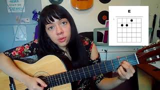 Cielito de abril - Monlaferte | Tutorial