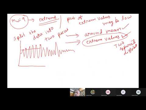 Structural Reliability. Extreme value theory (Lecture 11)