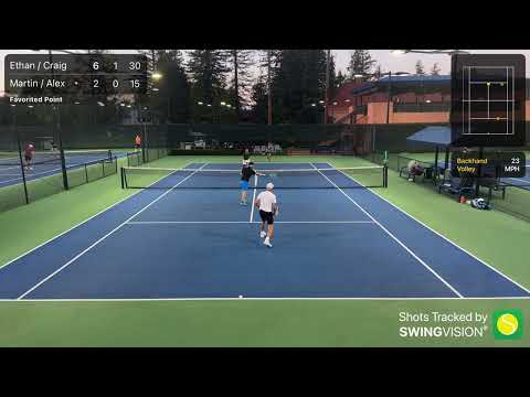 USTA 7.5Combo D2 Craig/Ethan vs. Martin/Alex 9/9/25