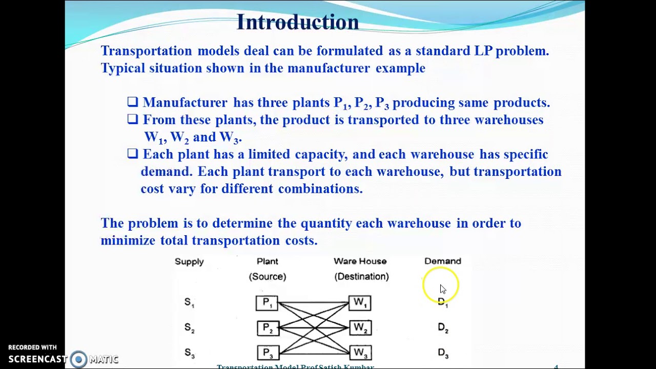 Introduction to transportation problem
