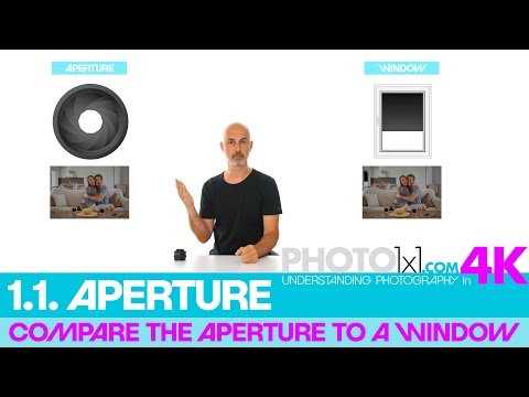 APERTURE explained in 2 1 2 minutes Photography Beginner Course Lesson 3