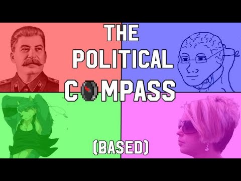 A very based explanation of the political compass. - YouTube