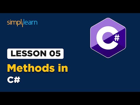 Lesson 1 Introduction to C Simplilearn