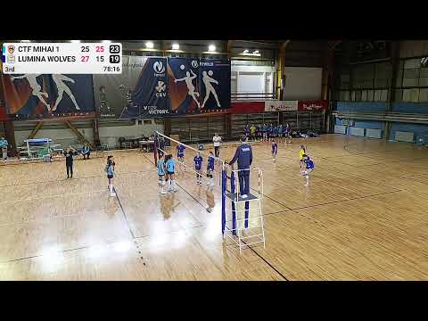 Campionatul national U 17 Seria G