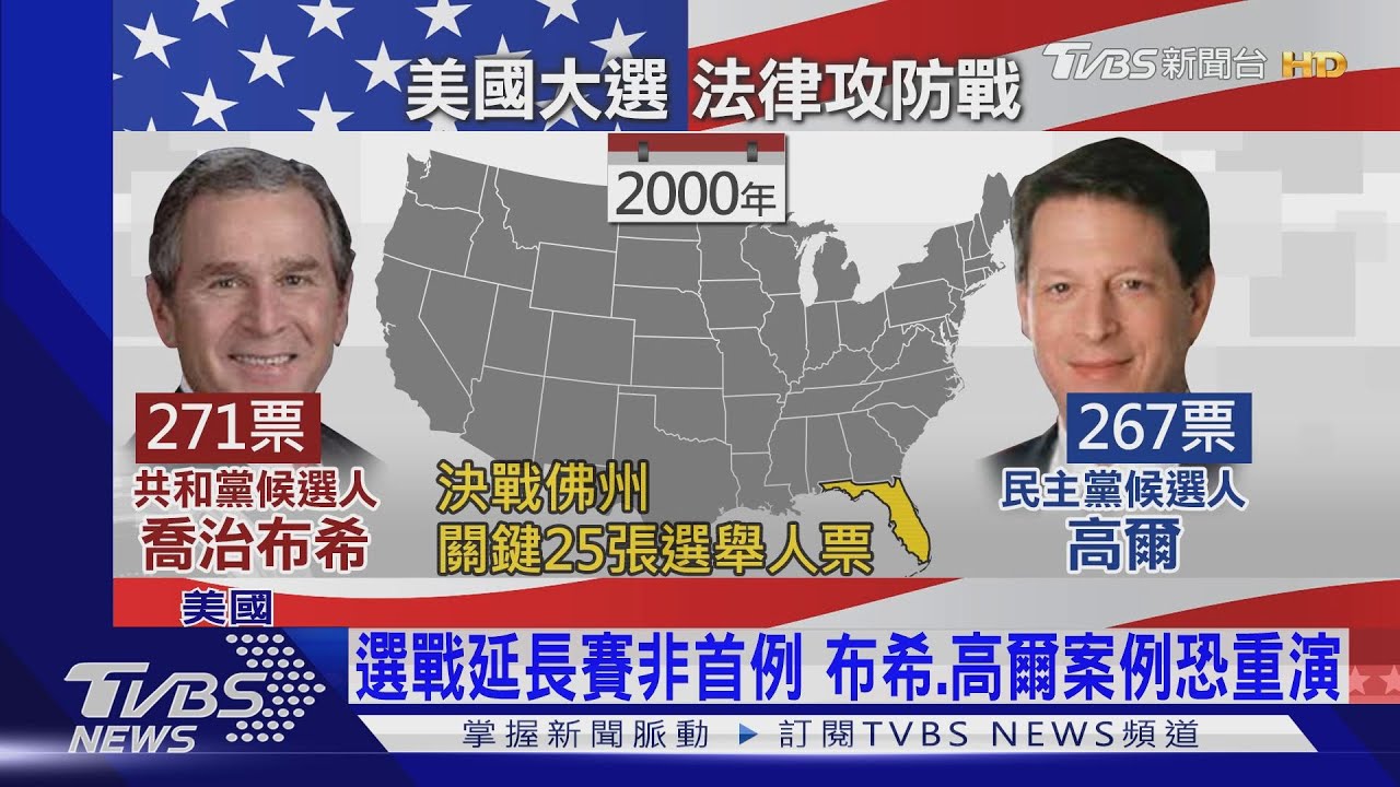 美選延長賽？川普提法律戰　恐走上最高法院