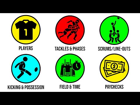 Every Difference Between Rugby League & Rugby Union Explained