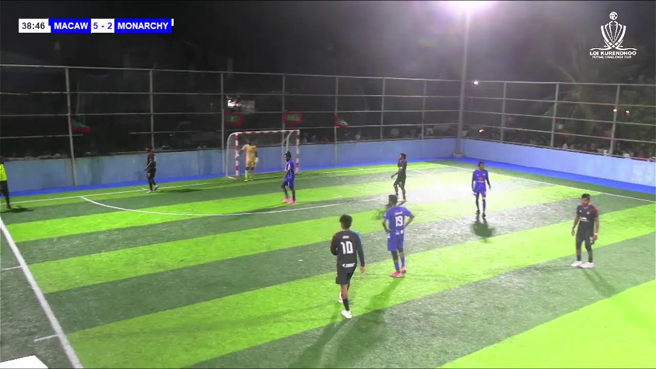 Match Highlights