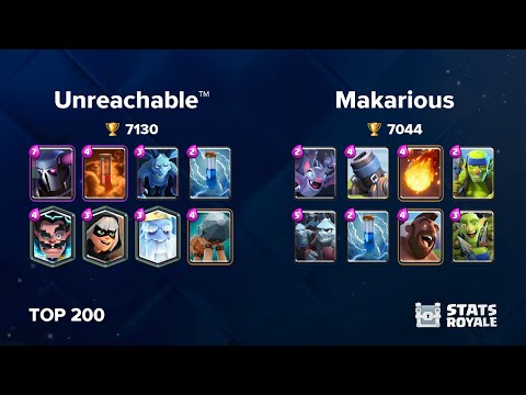 Unreachable™️ vs Makarious [TOP 200]