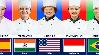 Famous Female Chefs From Different Countries
