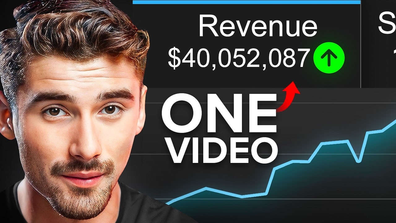 How Iman Gadzhi Made $40 Million from ONE YouTube Video