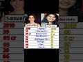 Samantha Vs Anushka Shetty ️