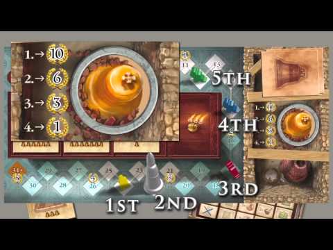 Fresco Big Box Expansion 2