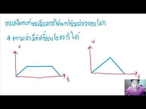 สมาชิกที่เล็กที่สุดของคุณภาพ สาเหตุโรคเบาหวานของความอ่อนแอ