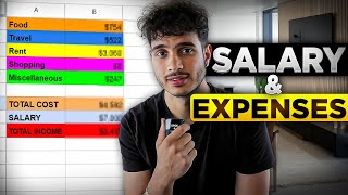 My Salary & Expenses as a Software Engineer Living in New York City