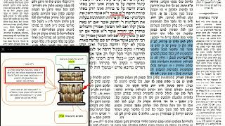 דף יומי מסכת זבחים דף עג Daf yomi Masechet Zevachim page 73  ע"י יוני גוטמן (שיעורי הדף היומי ב-20 דקות – מועבר ע"י ר' יוני גוטמן – לעילוי נשמת אביו ר' אלימלך צבי (צביקה) גוטמן ז"ל) - התמונה מוצגת ישירות מתוך אתר האינטרנט יוטיוב. זכויות היוצרים בתמונה שייכות ליוצרה. קישור קרדיט למקור התוכן נמצא בתוך דף הסרטון