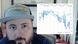 Sorcery Market CRASHES - 3-1-26 Update