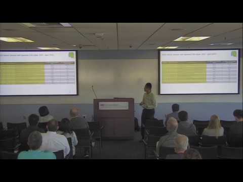 Faculty Presentations I