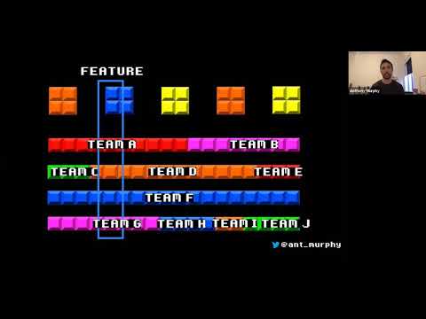 How to Implement Agile Architecture with Anthony Murphy