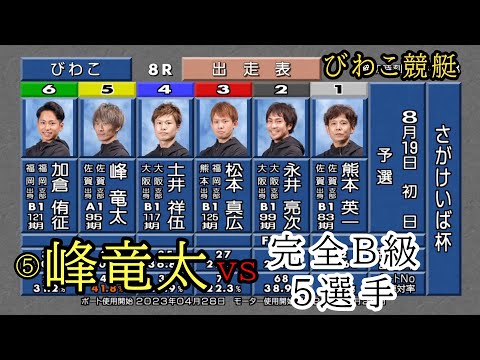【びわこ競艇】1番人気⑤峰竜太vsB1級5選手、結果は如何に?