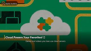 What is the Cloud?