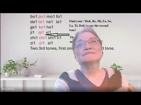 Batch 10 Unit 11 Daily Routine