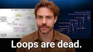 Thumbnail for Ex-NASA dev reveals his Agentic Engineering Workflow