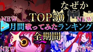 【ALLTIME全期間/月間TOP50】1月ホロライブ歌ってみた月間ランキング 50 most viewed cover song this MONTH【2026年1月】【hololive】
