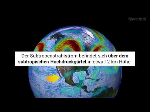 Jetstream - Spektrum erklärt
